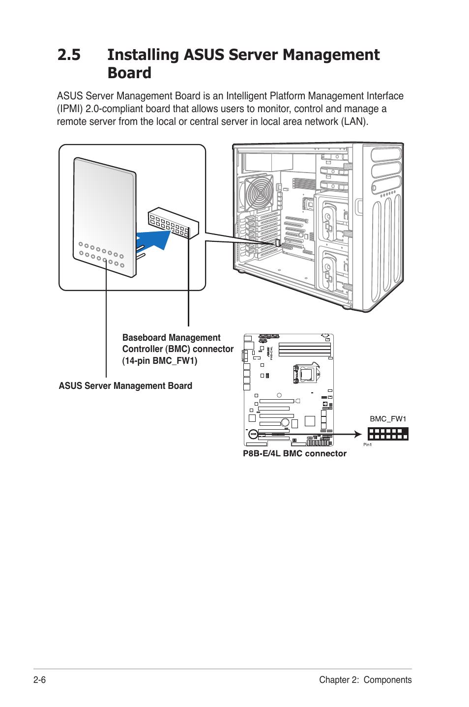 5 installing asus server management board, Installing asus server management board -6, 5 installing asus server management board | Asus TS300-E7/PS4 User Manual | Page 18 / 22