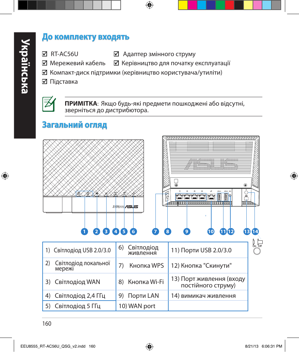 Укр аїнськ а, До комплекту входять, Загальний огляд | Asus RT-AC56U User Manual | Page 160 / 234