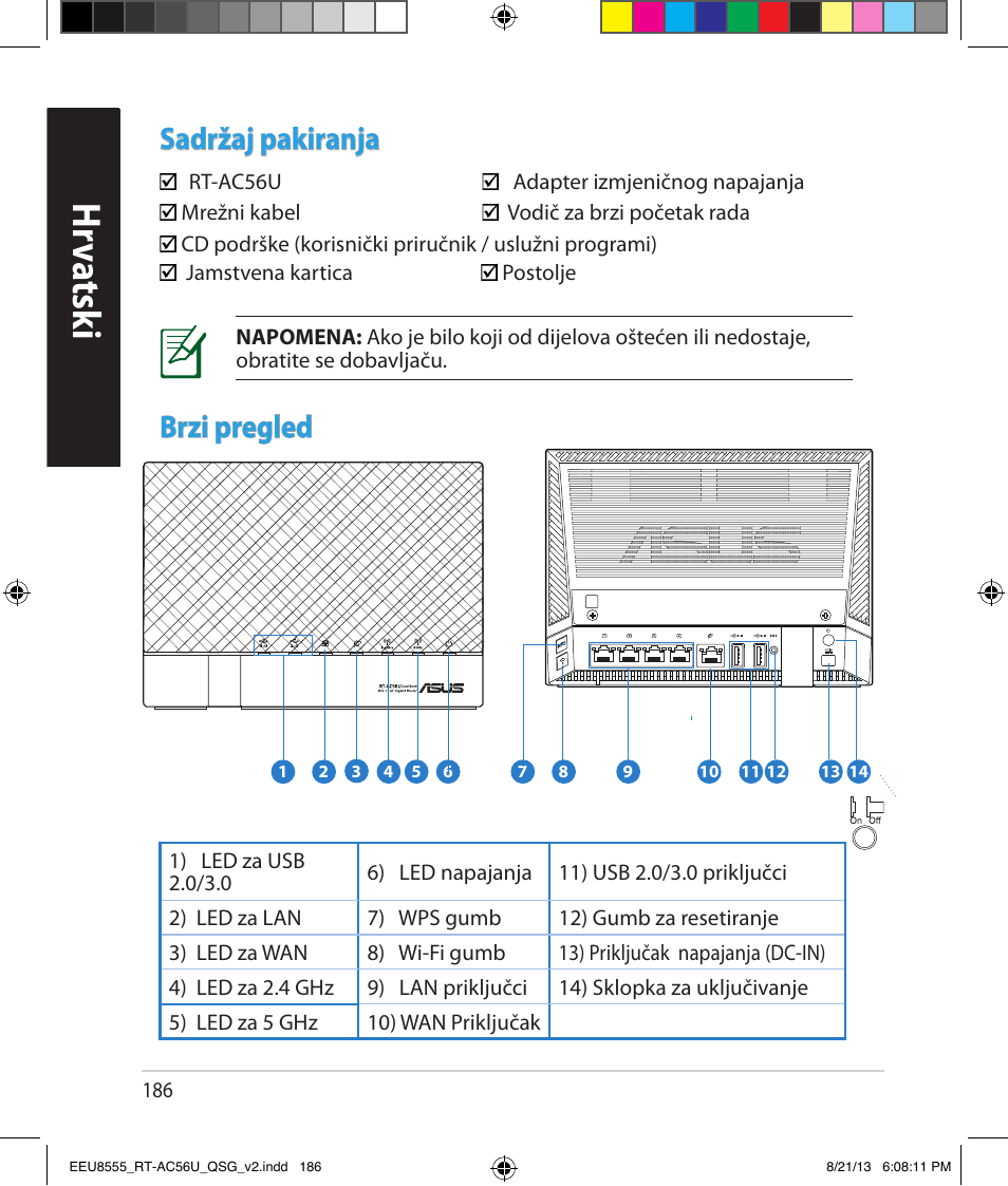 Hrv atsk i h rv atsk i, Sadržaj pakiranja, Brzi pregled | Asus RT-AC56U User Manual | Page 186 / 234