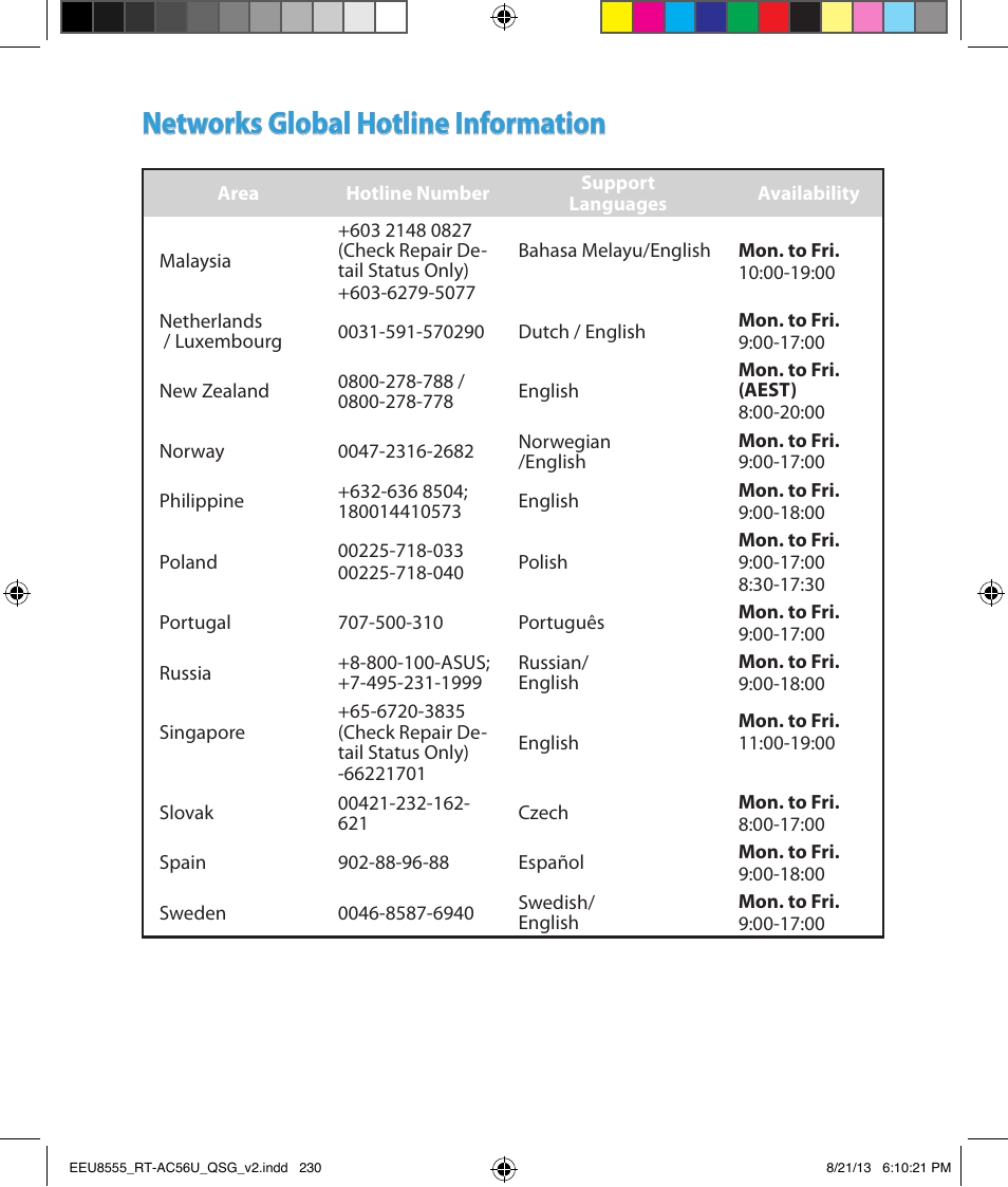 Deutsch, Networks global hotline information | Asus RT-AC56U User Manual | Page 230 / 234