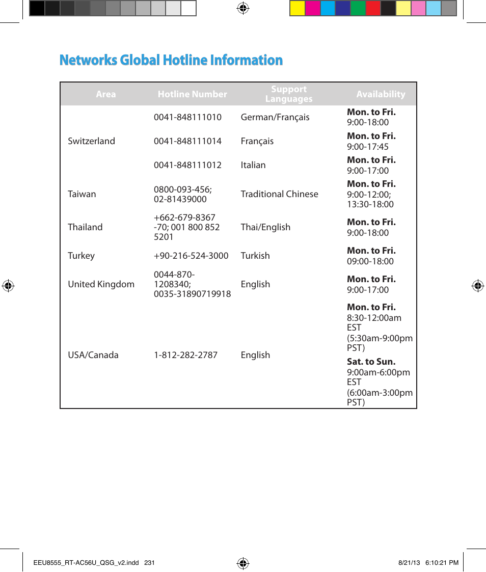 Deutsch, Networks global hotline information | Asus RT-AC56U User Manual | Page 231 / 234