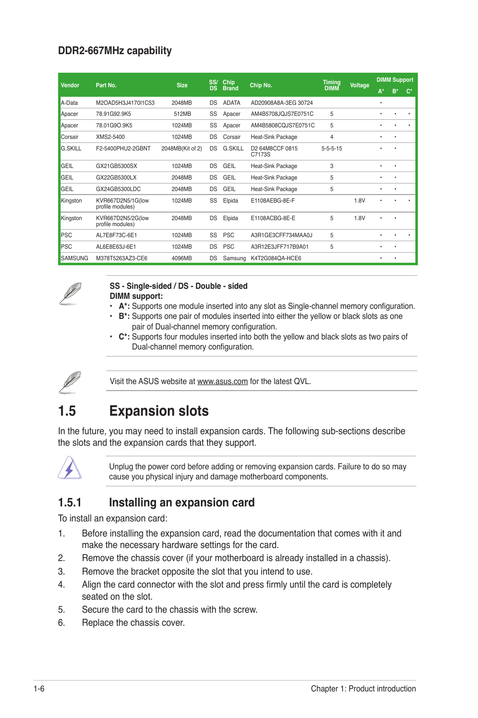 5 expansion slots, 1 installing an expansion card, Expansion slots -6 1.5.1 | Installing an expansion card -6, Ddr2-667mhz capability | Asus P5G41-M SI/VGA User Manual | Page 16 / 44