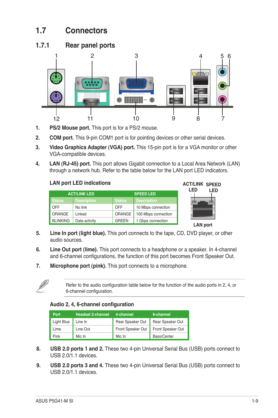 7 connectors, 1 rear panel ports, Connectors -9 1.7.1 | Rear panel ports -9 | Asus P5G41-M SI/VGA User Manual | Page 19 / 44