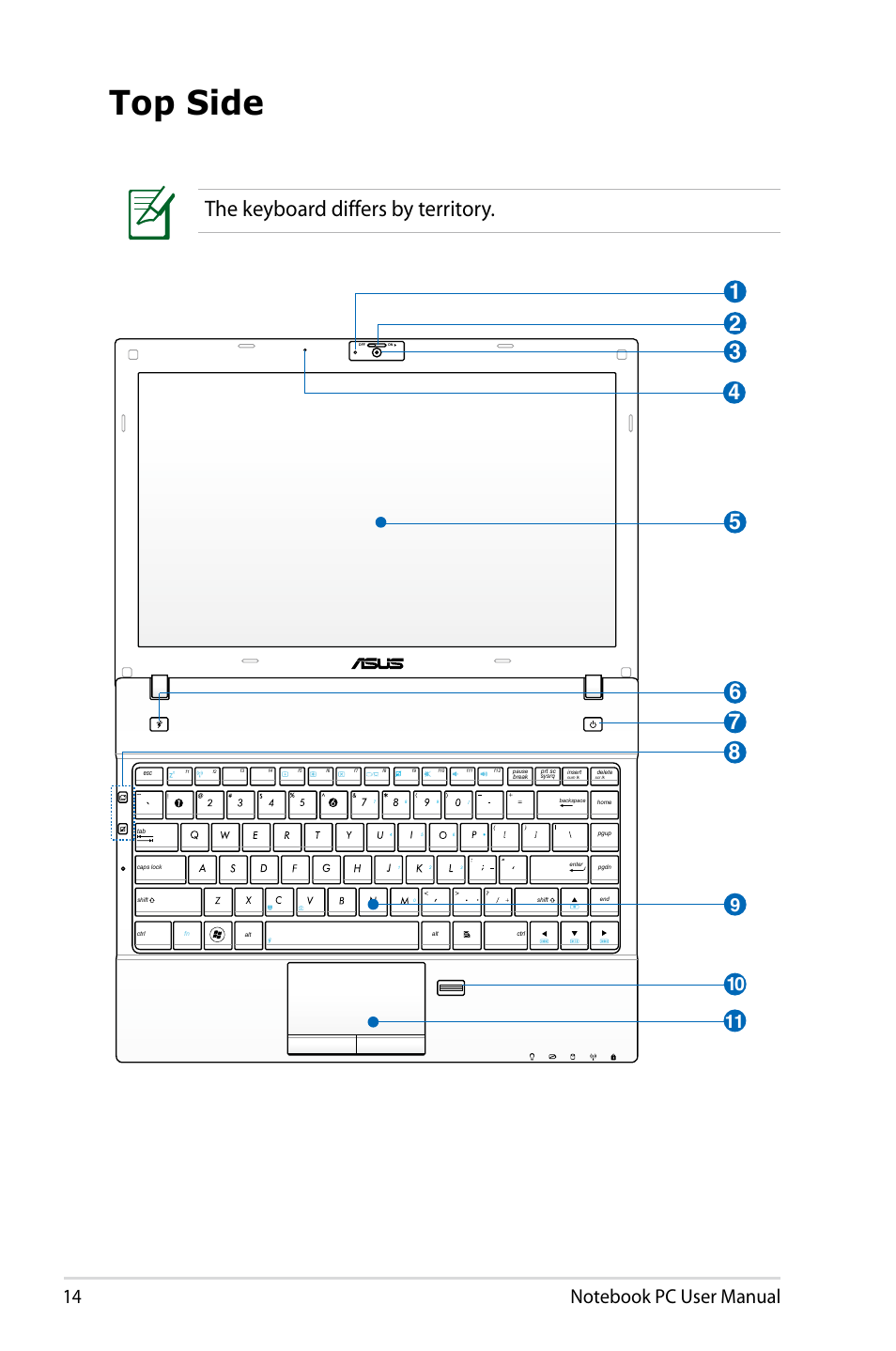 Top side, The keyboard differs by territory | Asus B23E User Manual | Page 14 / 114