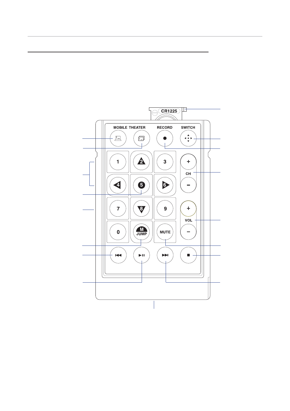 Card-sized wireless remote controller (included) | Asus W1V User Manual | Page 35 / 36