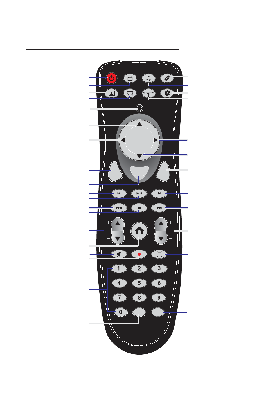 Large wireless remote controller (optional) | Asus W1V User Manual | Page 36 / 36