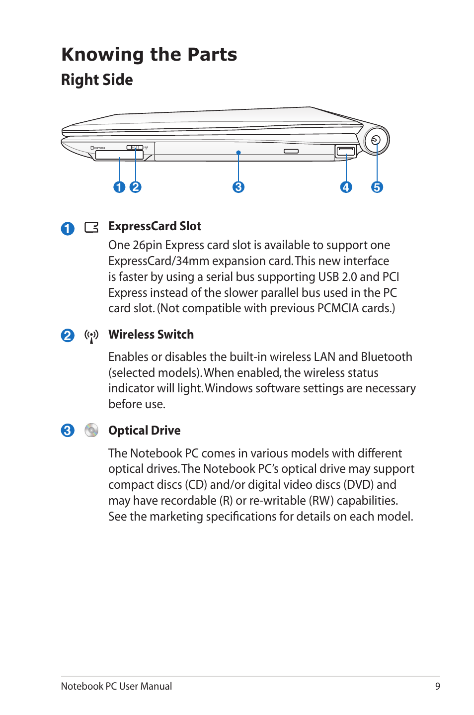 Knowing the parts, Right side | Asus U81A User Manual | Page 9 / 28