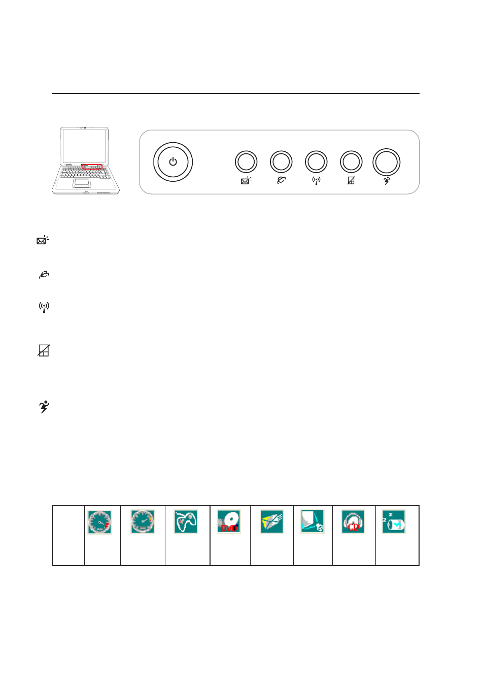 Instant launch keys and status indicators, Instant launch keys, Getting started | Email launch key, Internet launch key, Pad-lock key, Wireless lan indicator (optional), Power4 gear key | Asus Z71V User Manual | Page 36 / 74