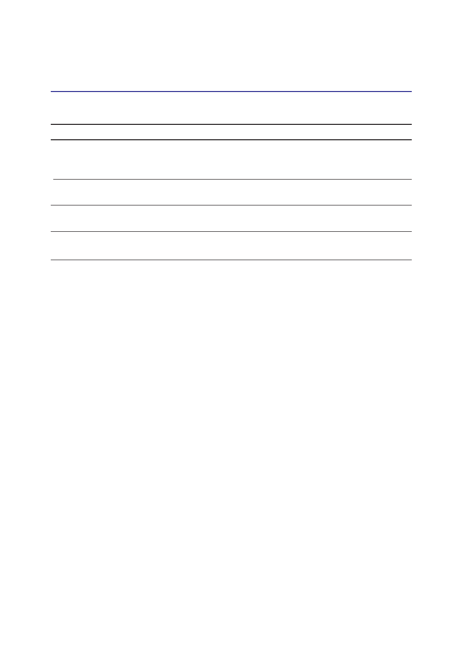 Thermal power control, Power state summary | Asus Z71V User Manual | Page 56 / 74