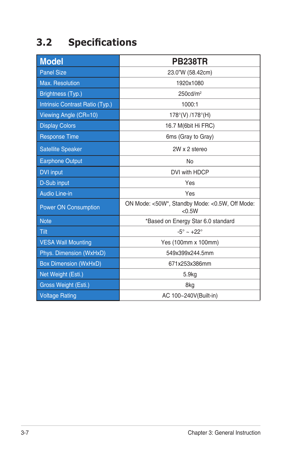 Specifications -7, 2 specifications, Model pb238tr | Asus PB238TR User Manual | Page 20 / 22