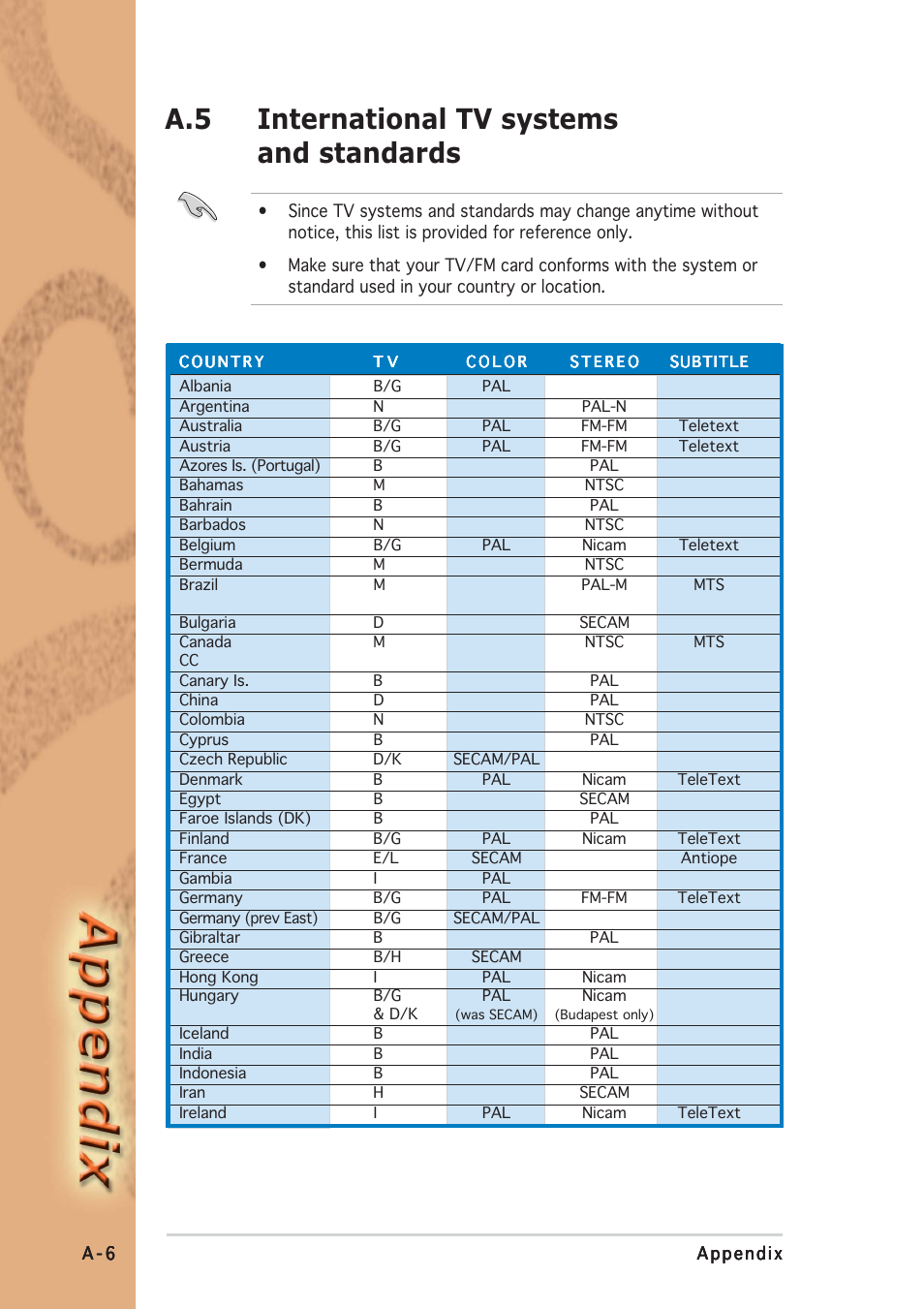 A.5 international tv systems and standards | Asus S-presso User Manual | Page 62 / 64