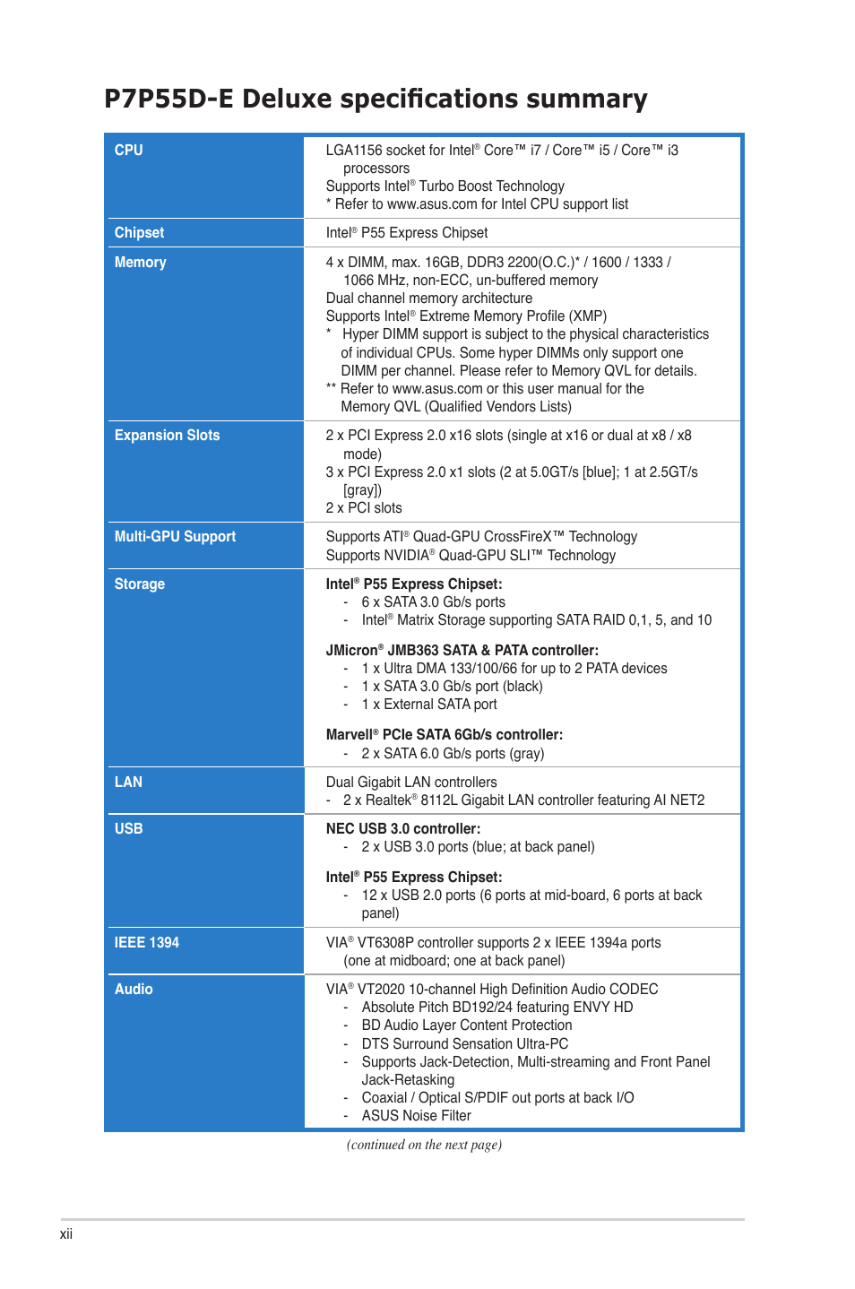 P7p55d-e deluxe specifications summary | Asus P7P55D-E Deluxe User Manual | Page 12 / 132