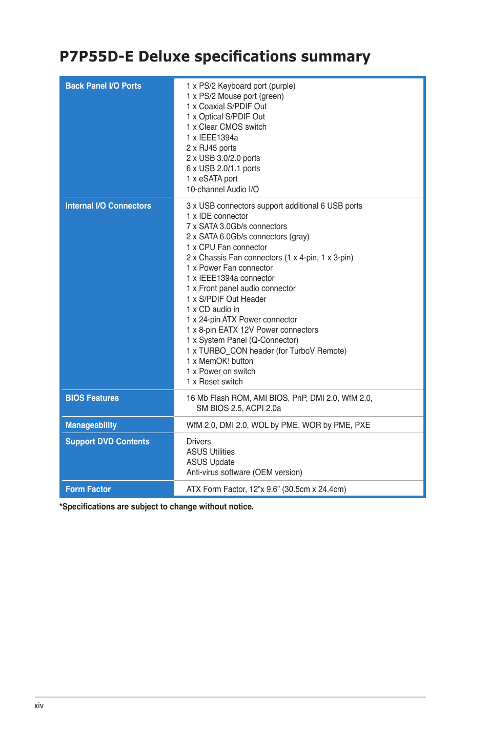 P7p55d-e deluxe specifications summary | Asus P7P55D-E Deluxe User Manual | Page 14 / 132