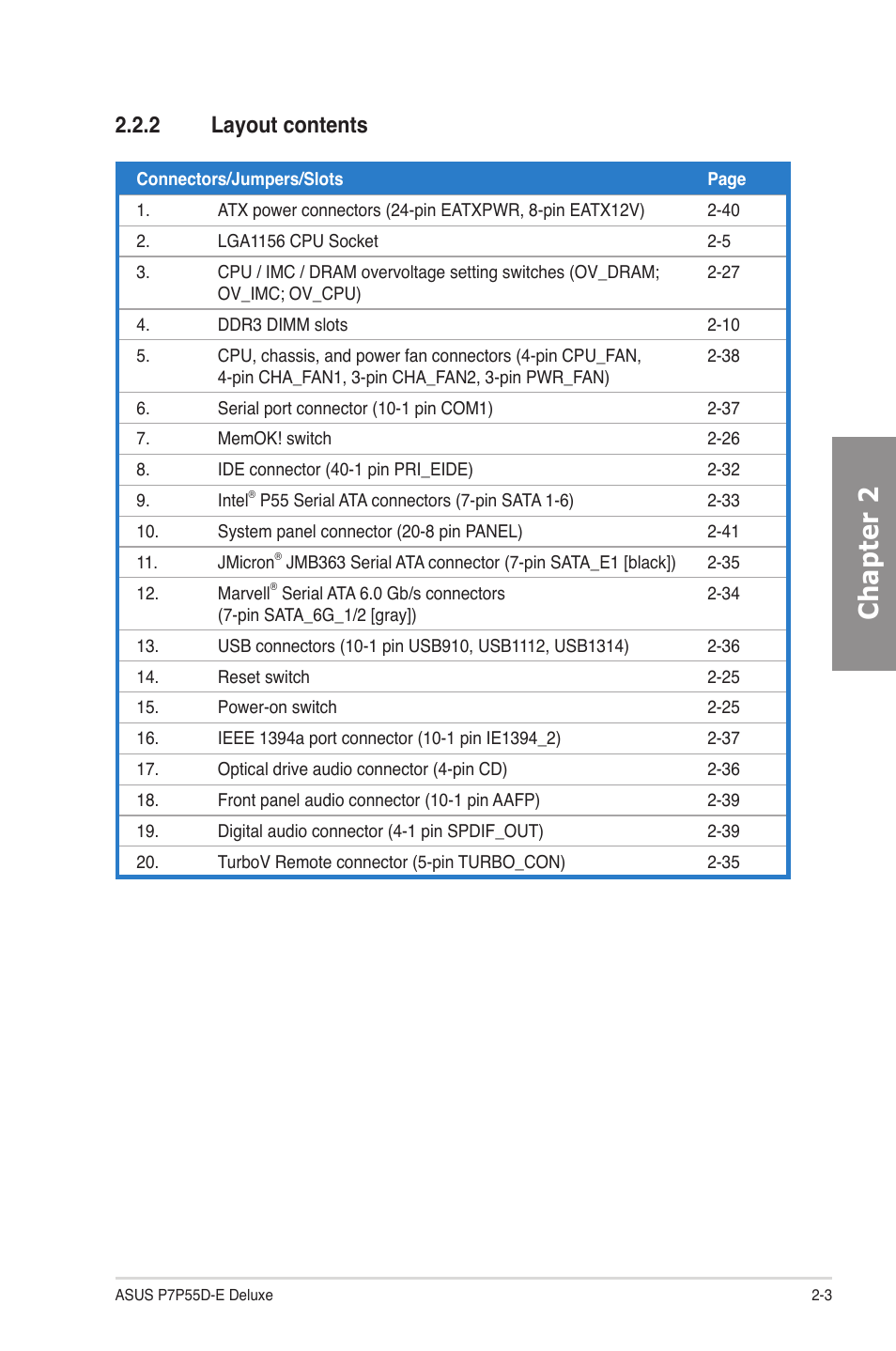 2 layout contents, Layout contents -3, Chapter 2 | Asus P7P55D-E Deluxe User Manual | Page 23 / 132