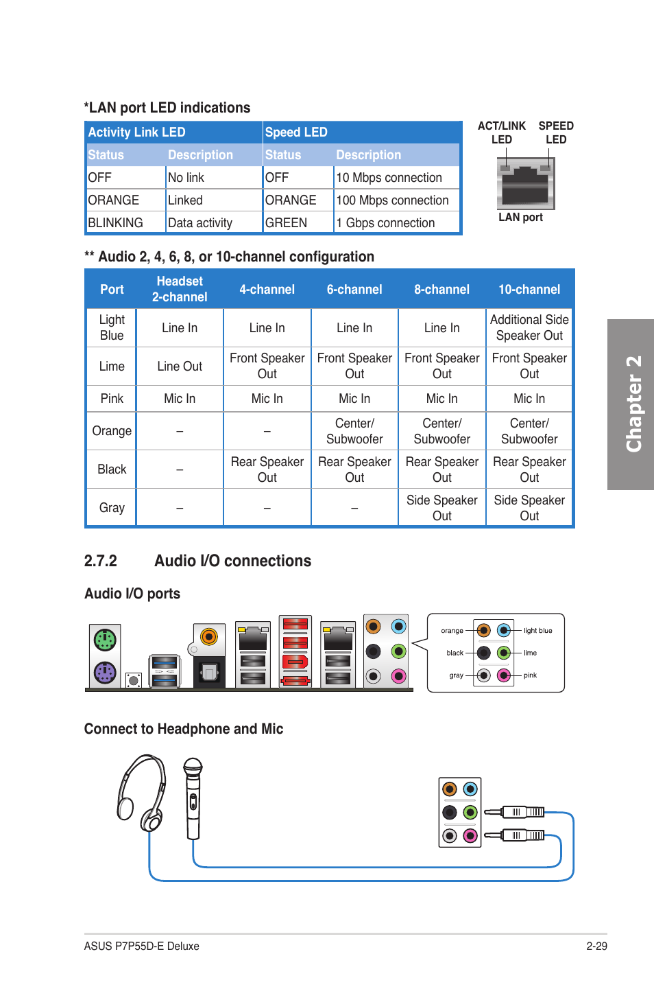 2 audio i/o connections, Audio i/o connections -29, Chapter 2 | Asus P7P55D-E Deluxe User Manual | Page 49 / 132