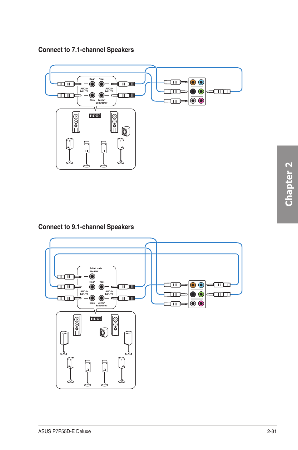 Chapter 2 | Asus P7P55D-E Deluxe User Manual | Page 51 / 132