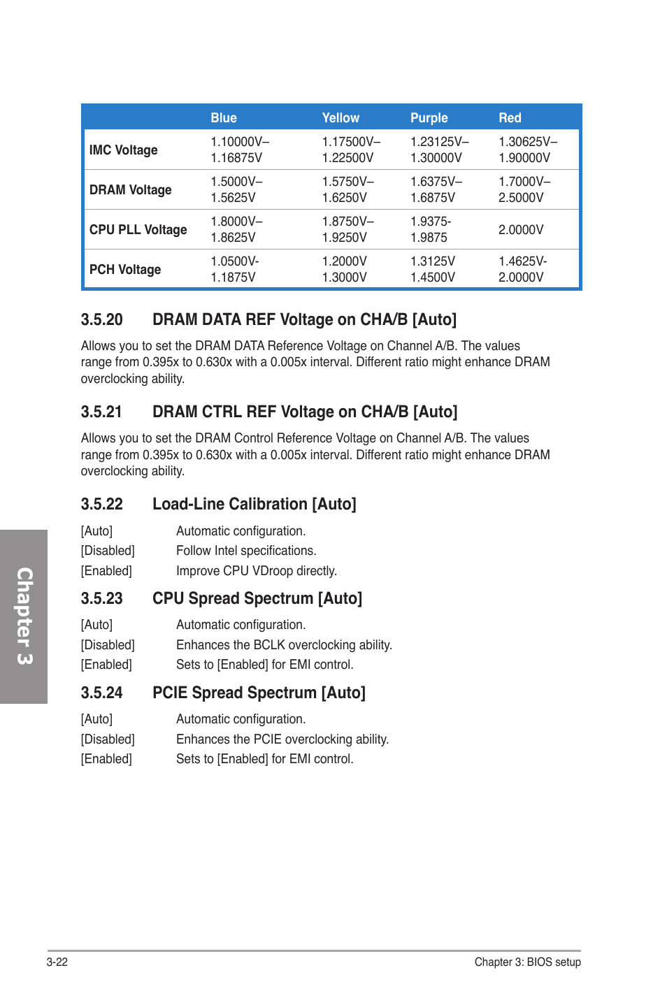 20 dram data ref voltage on cha/b [auto, 21 dram ctrl ref voltage on cha/b [auto, 22 load-line calibration [auto | 23 cpu spread spectrum [auto, 24 pcie spread spectrum [auto, Dram data ref voltage on cha/b -22, Dram ctrl ref voltage on cha/b -22, Load-line calibration -22, Cpu spread spectrum -22, Pcie spread spectrum -22 | Asus P7P55D-E Deluxe User Manual | Page 86 / 132