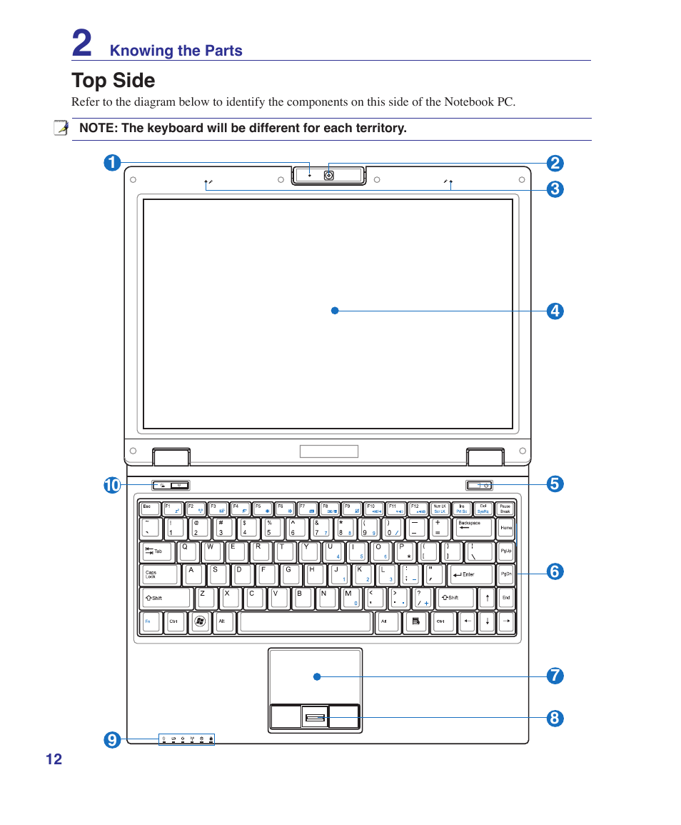 Top side | Asus Z37S User Manual | Page 12 / 80