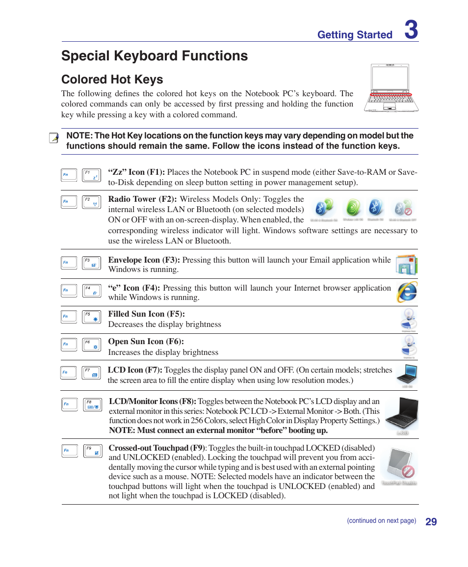 Special keyboard functions, Colored hot keys | Asus Z37S User Manual | Page 29 / 80