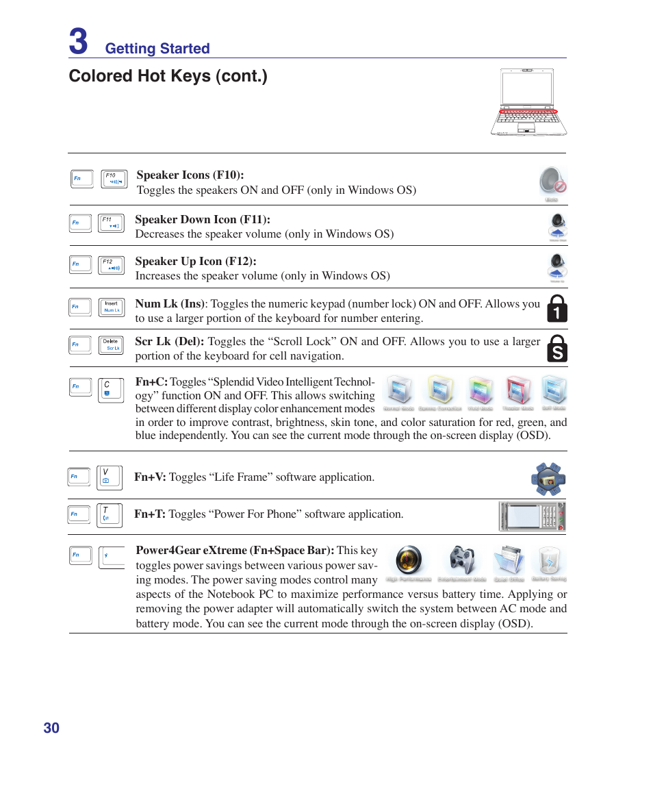 Colored hot keys (cont.) | Asus Z37S User Manual | Page 30 / 80