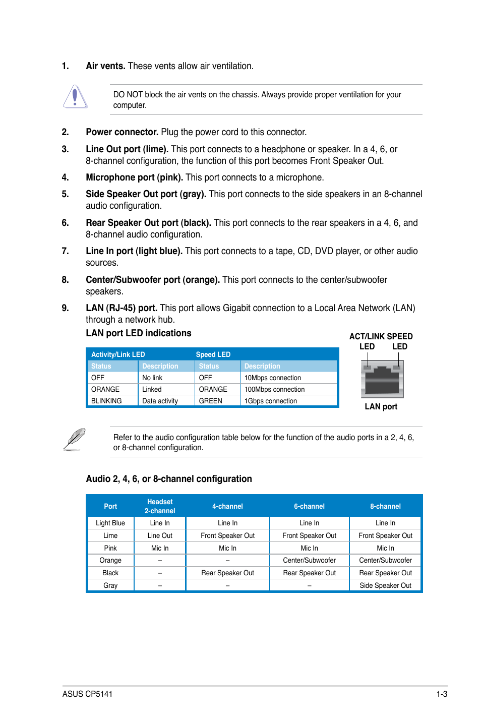 Asus CP5141 User Manual | Page 12 / 68