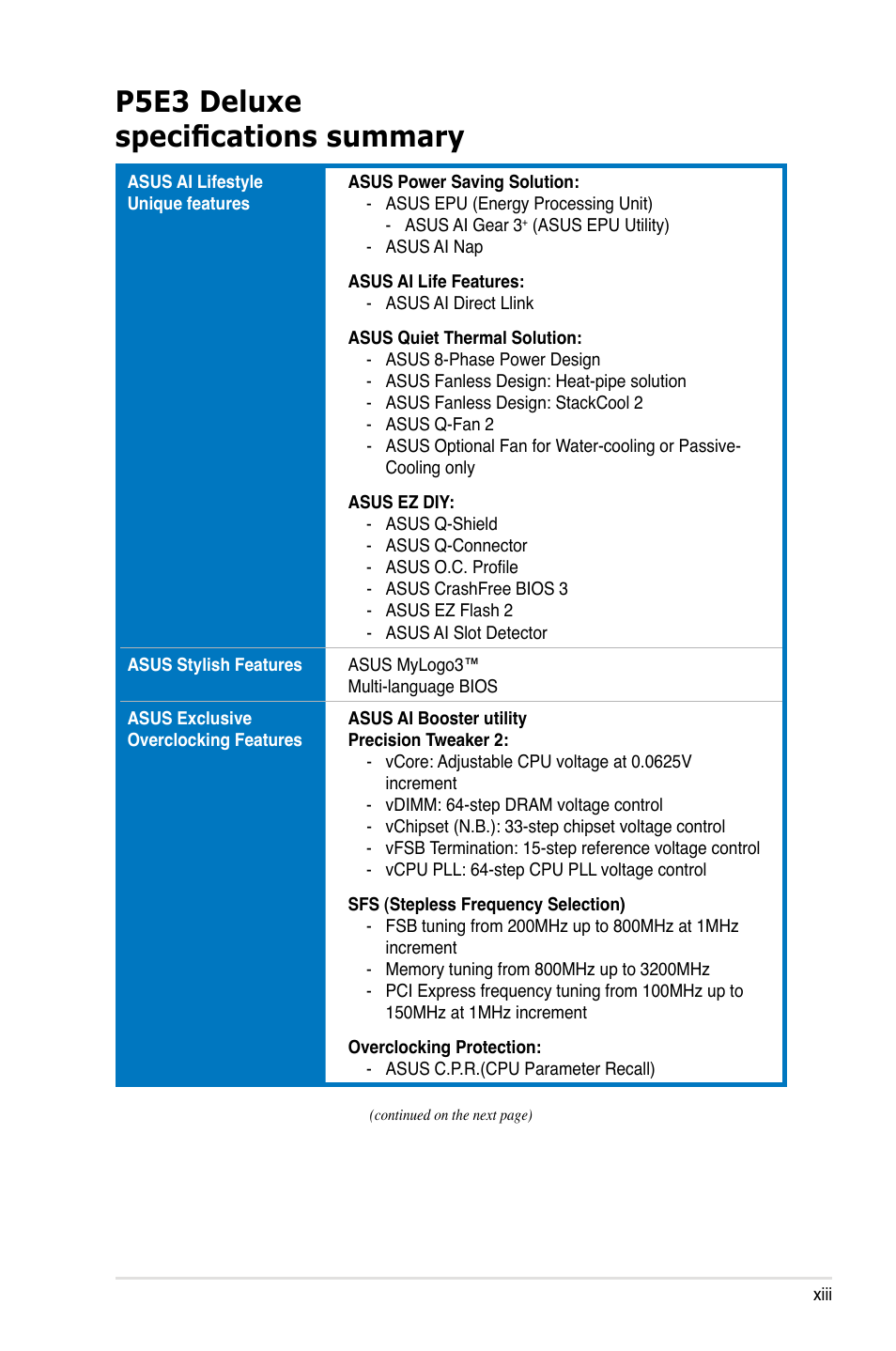 P5e3 deluxe specifications summary | Asus P5E3 DELUXE/WiFi-AP User Manual | Page 13 / 188