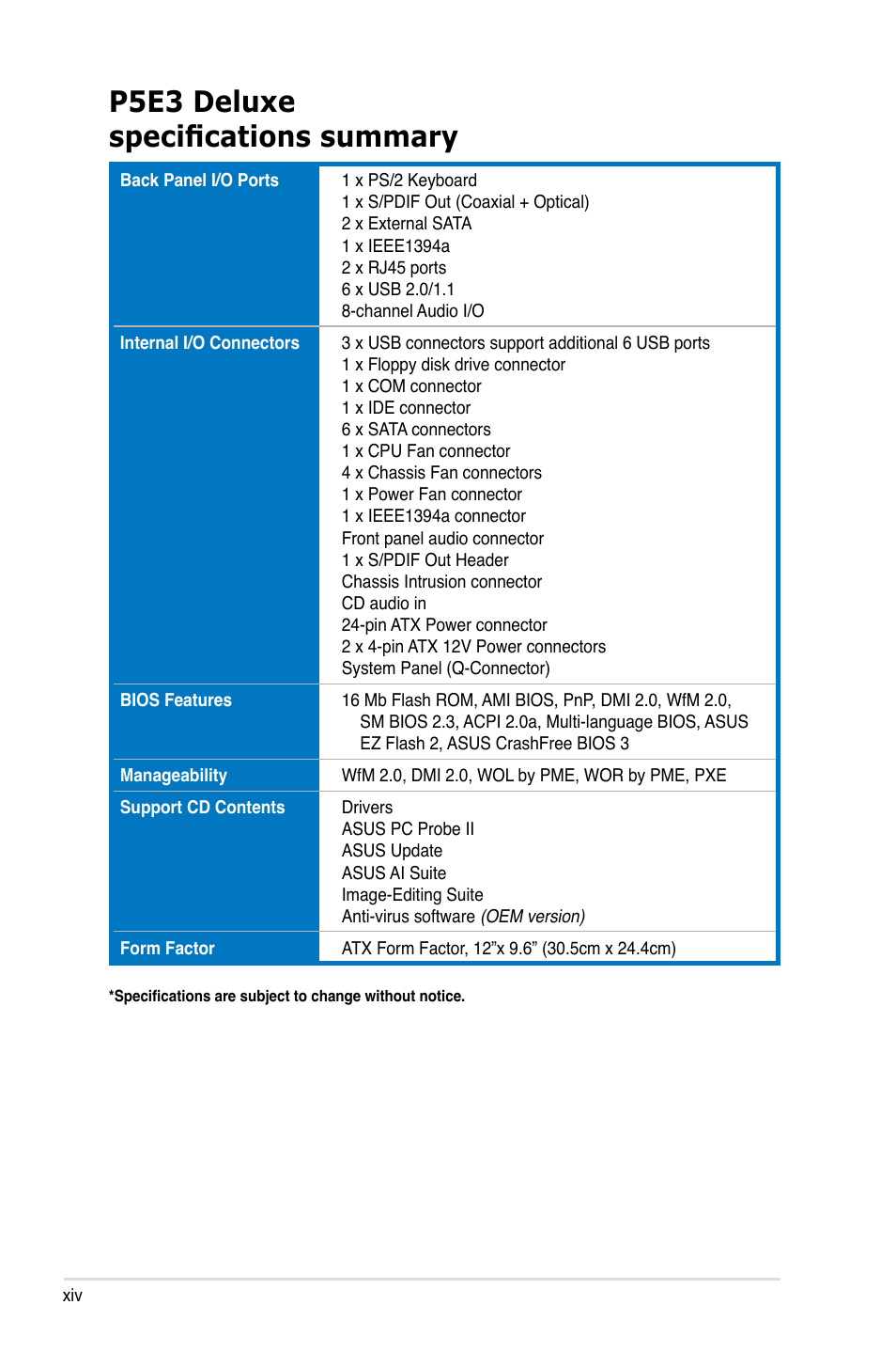 P5e3 deluxe specifications summary | Asus P5E3 DELUXE/WiFi-AP User Manual | Page 14 / 188