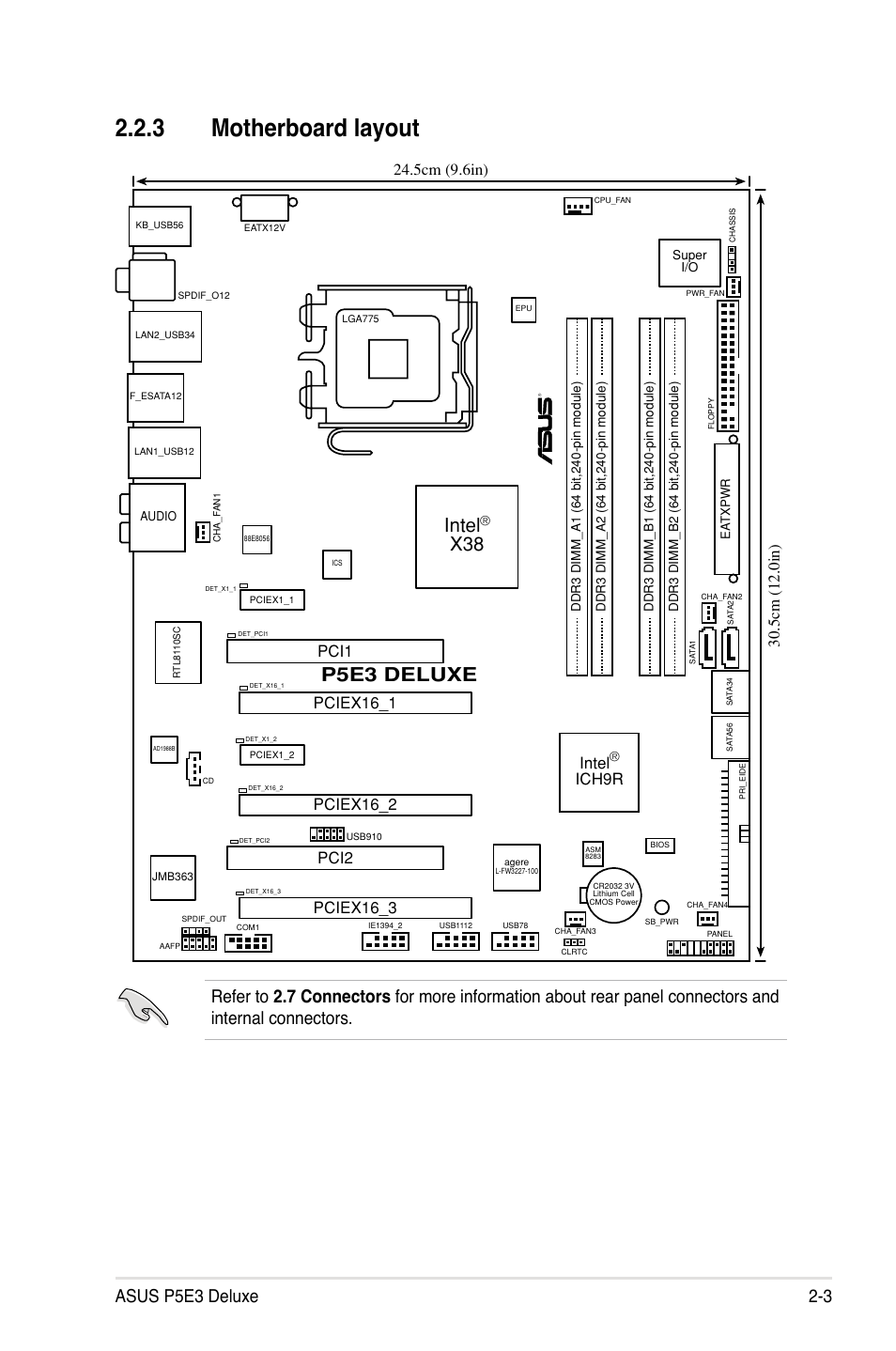 3 motherboard layout, P5e3 deluxe, Asus p5e3 deluxe 2-3 | Pciex16_3, Intel, Ich9r, Pci1, Pci2, Pciex16_2, Pciex16_1 | Asus P5E3 DELUXE/WiFi-AP User Manual | Page 29 / 188