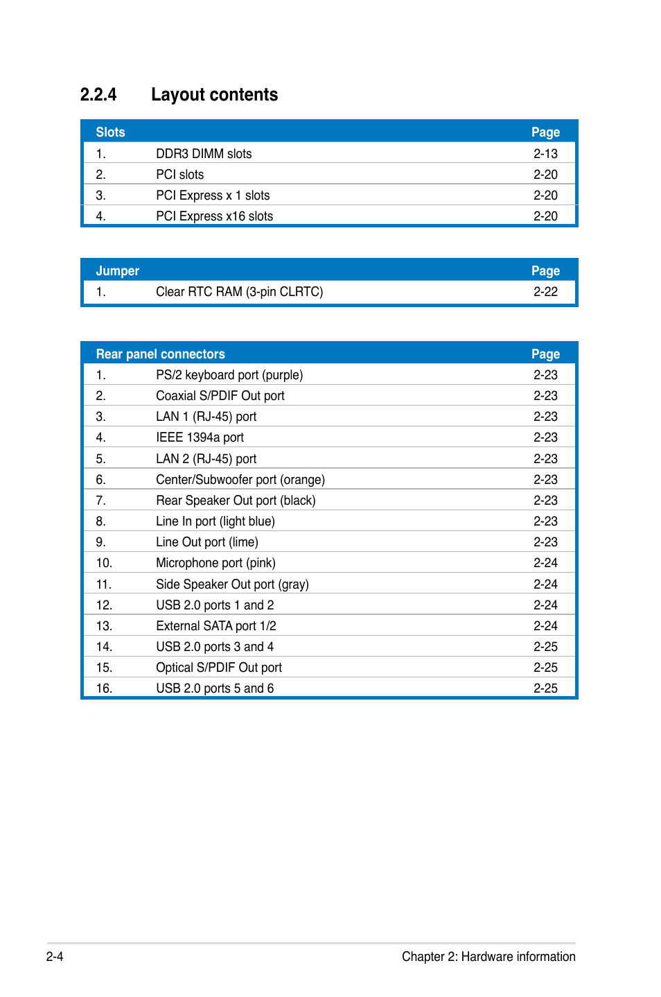4 layout contents | Asus P5E3 DELUXE/WiFi-AP User Manual | Page 30 / 188