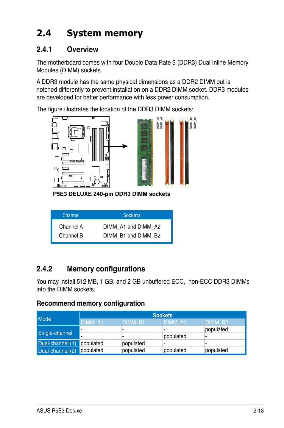 1 overview | Asus P5E3 DELUXE/WiFi-AP User Manual | Page 39 / 188