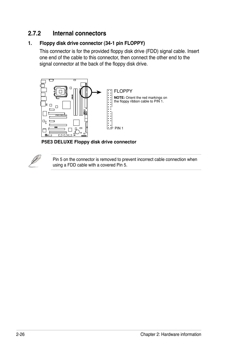 2 internal connectors | Asus P5E3 DELUXE/WiFi-AP User Manual | Page 52 / 188