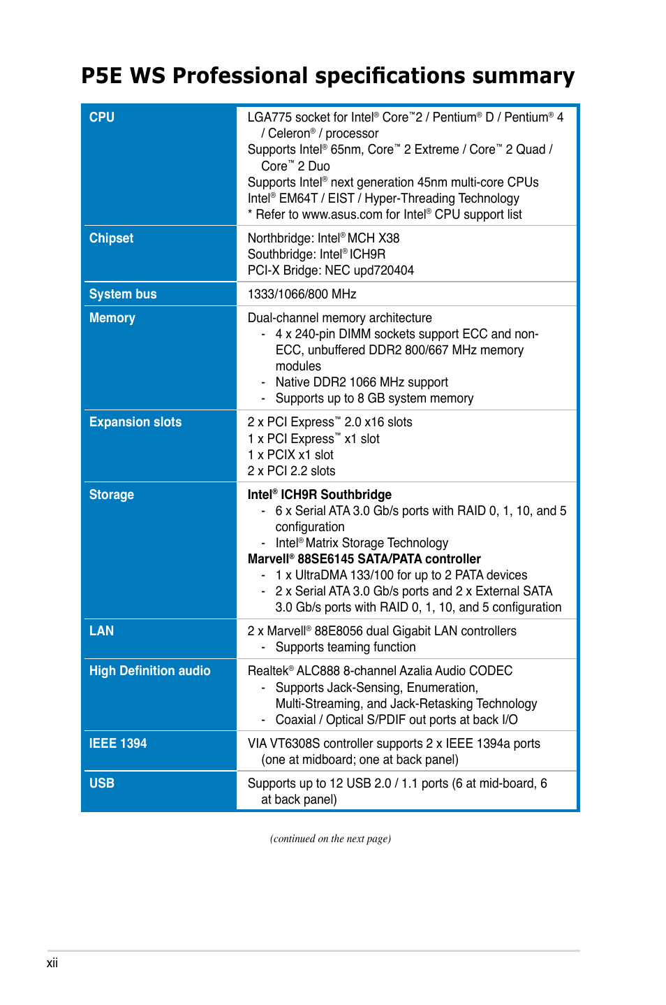 P5e ws professional specifications summary | Asus P5E WS Professional User Manual | Page 12 / 172