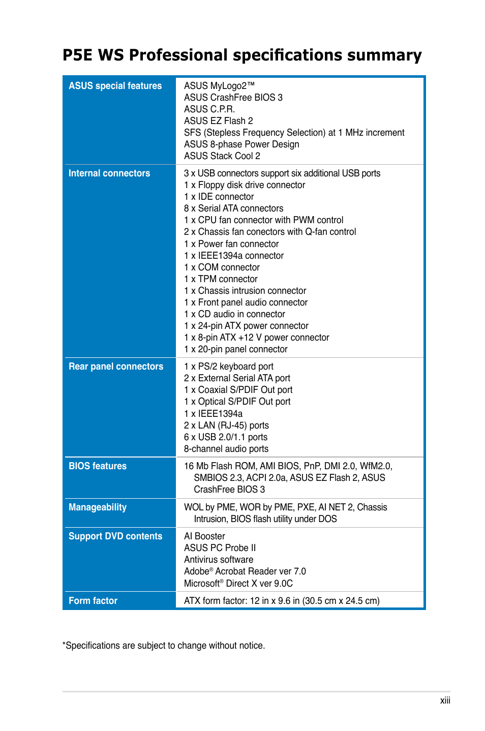 P5e ws professional specifications summary | Asus P5E WS Professional User Manual | Page 13 / 172