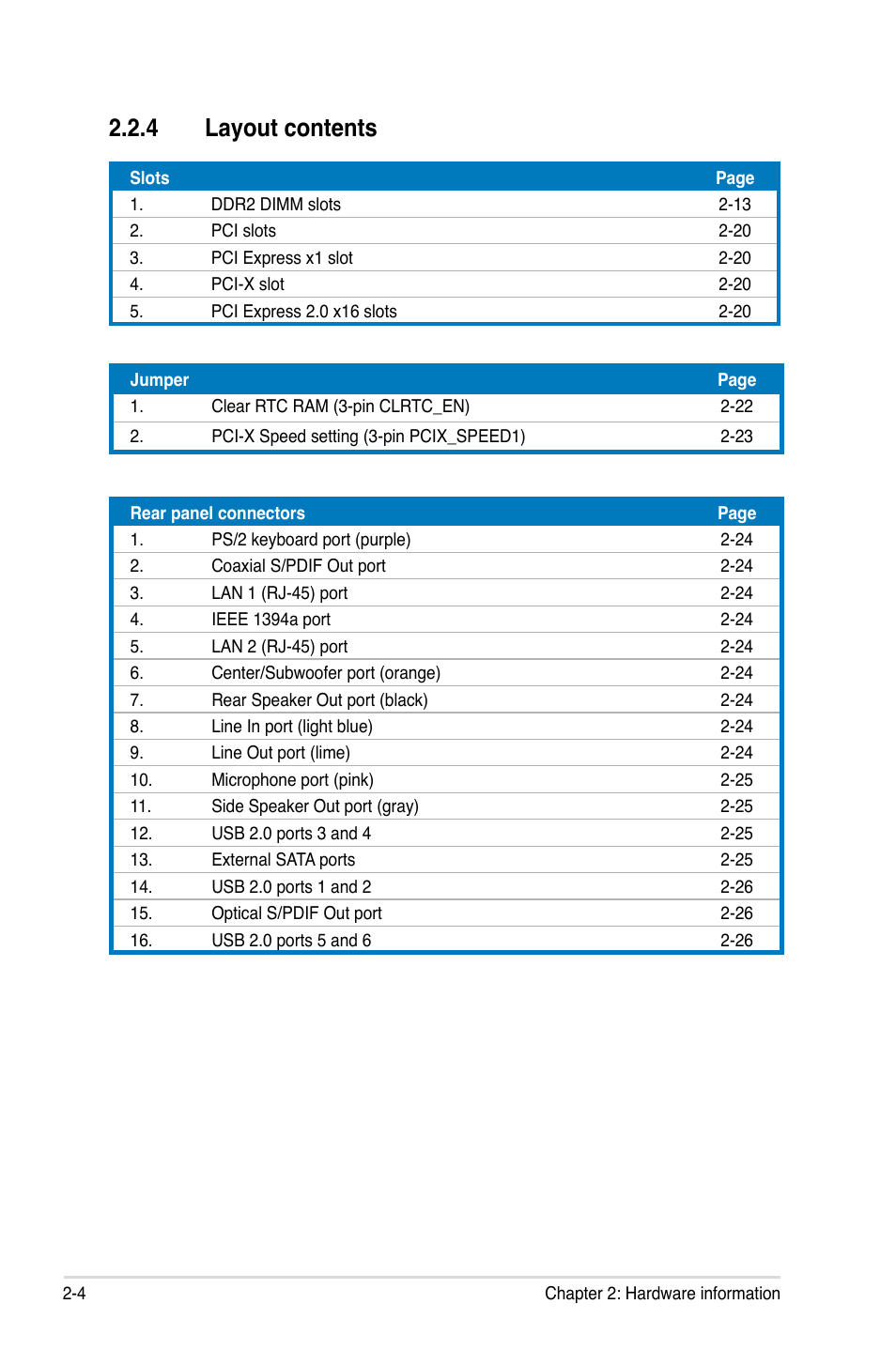 4 layout contents | Asus P5E WS Professional User Manual | Page 30 / 172