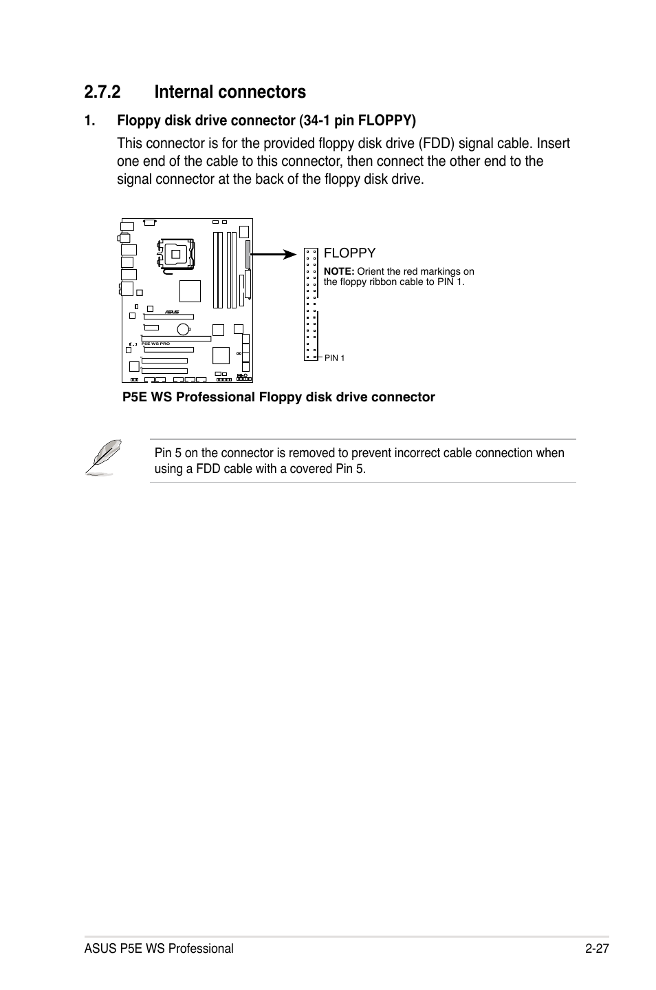 2 internal connectors | Asus P5E WS Professional User Manual | Page 53 / 172