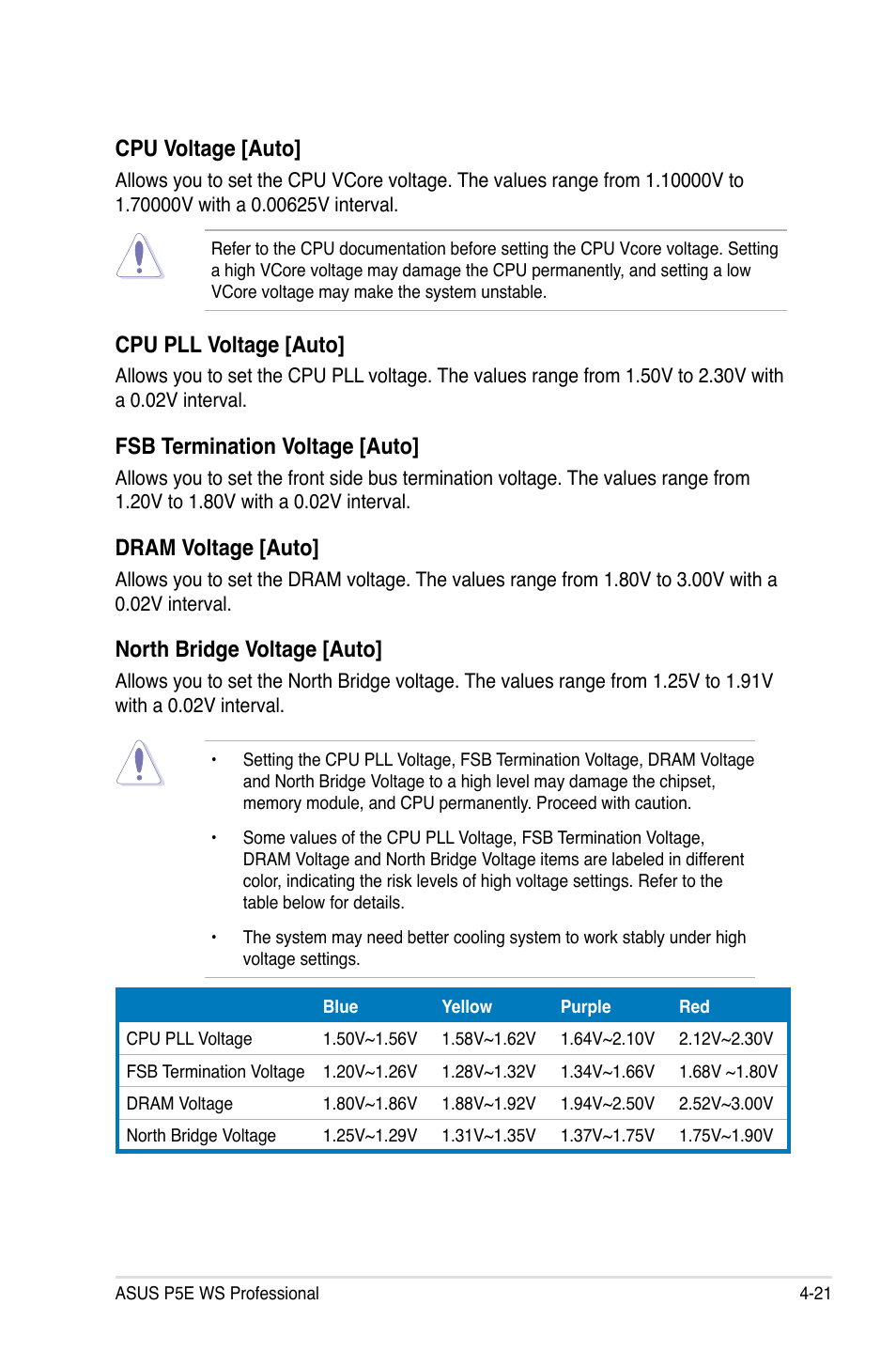 Cpu voltage [auto, Cpu pll voltage [auto, Fsb termination voltage [auto | Dram voltage [auto, North bridge voltage [auto | Asus P5E WS Professional User Manual | Page 91 / 172