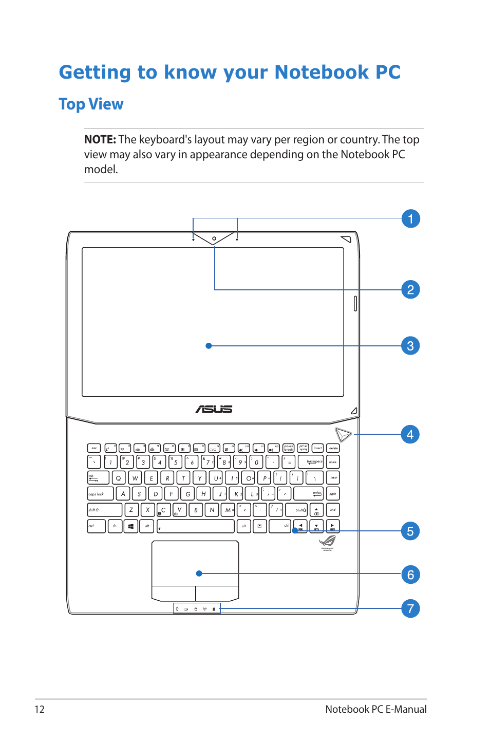 Getting to know your notebook pc, Top view | Asus G46VW User Manual | Page 12 / 102