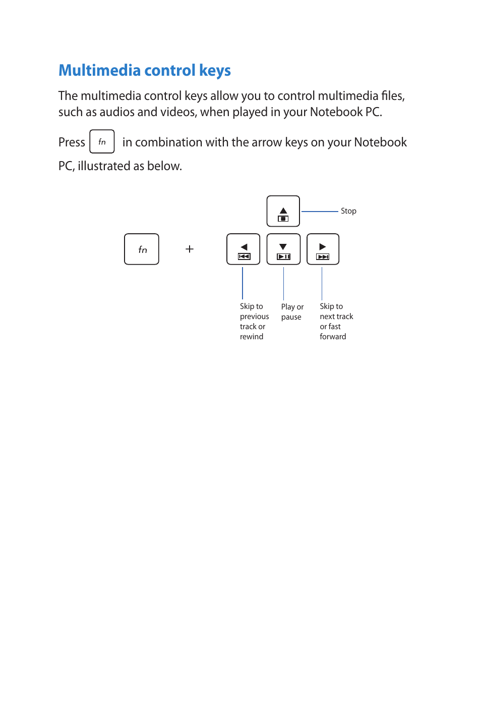 Multimedia control keys | Asus G46VW User Manual | Page 31 / 102