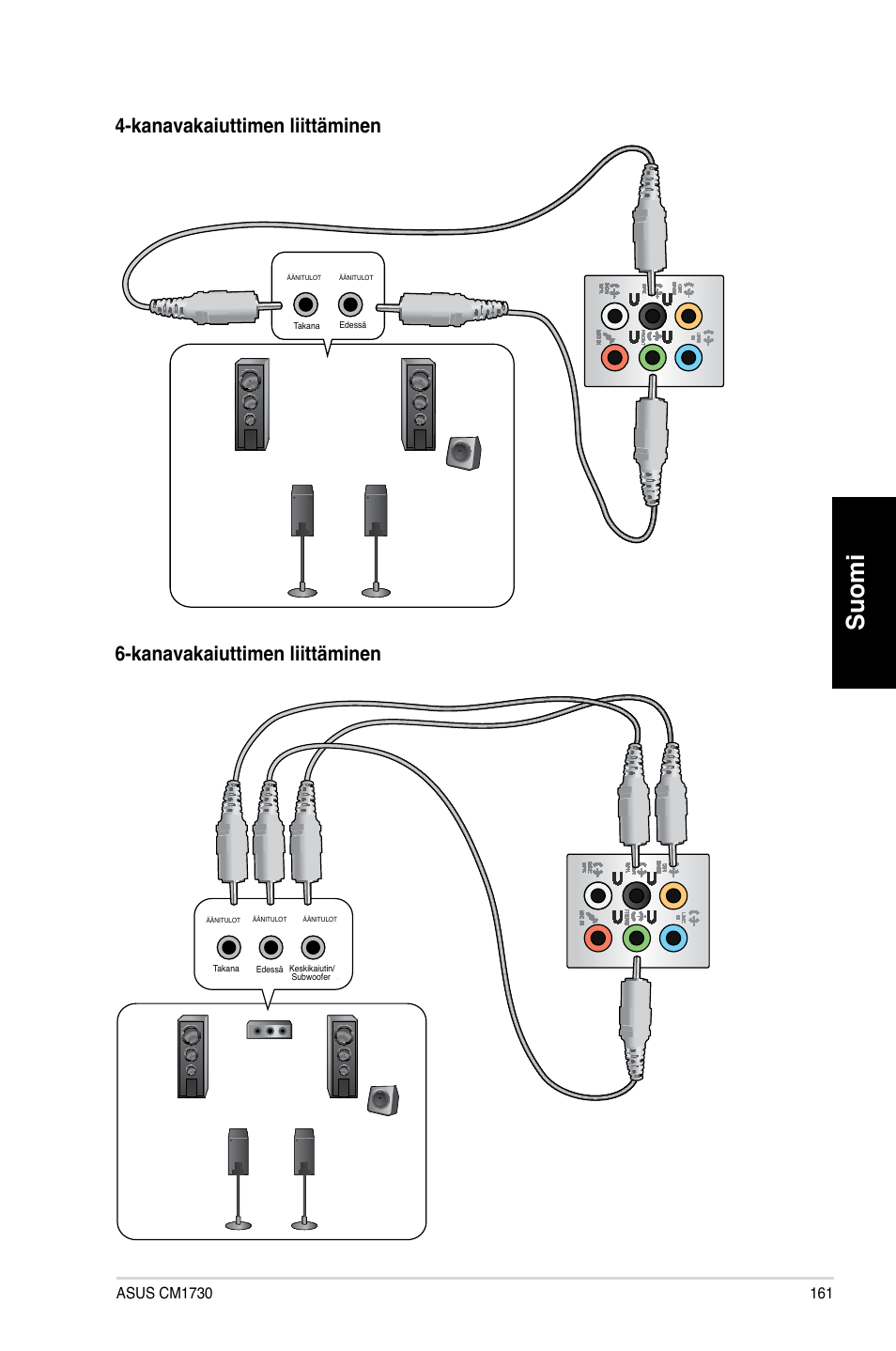 Suomi | Asus CM1730 User Manual | Page 161 / 330