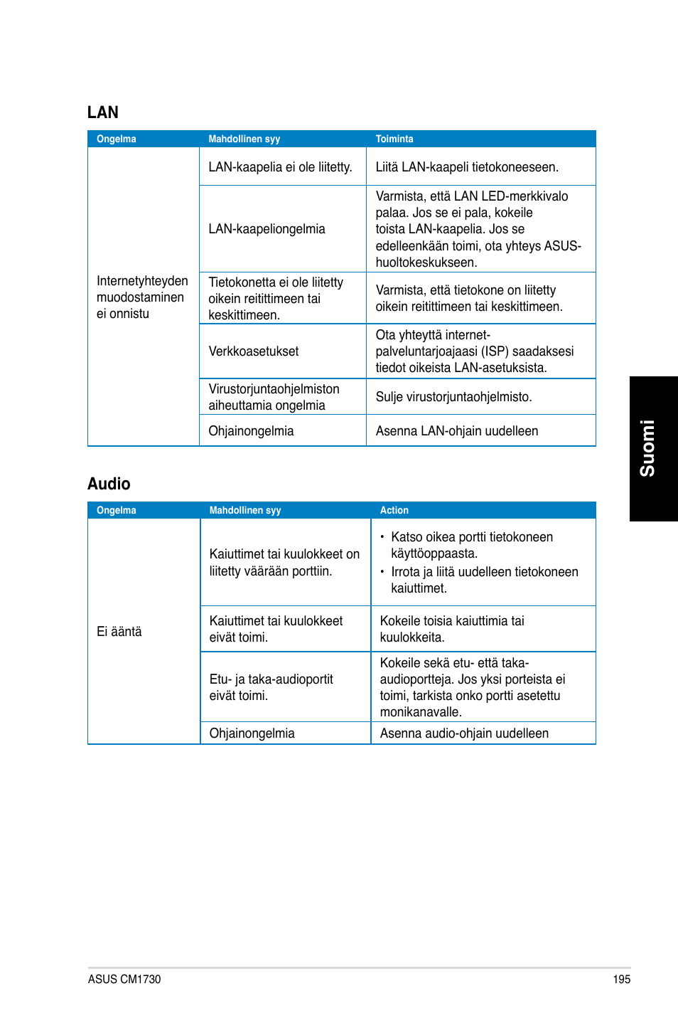 Suomi, Audio | Asus CM1730 User Manual | Page 195 / 330