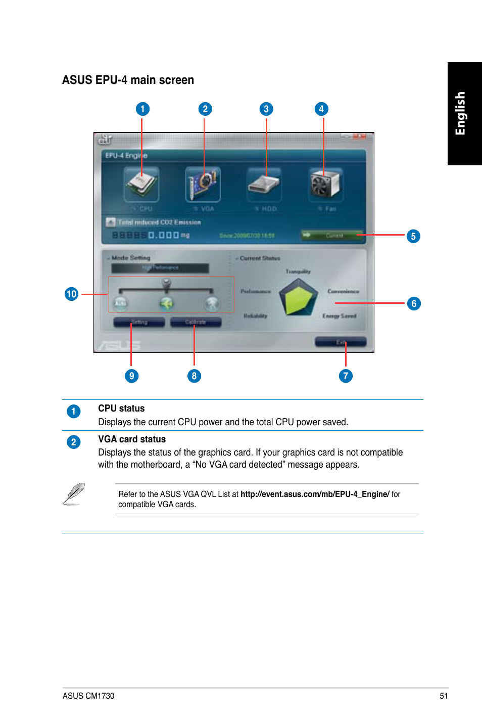 English, Asus epu-4 main screen | Asus CM1730 User Manual | Page 51 / 330