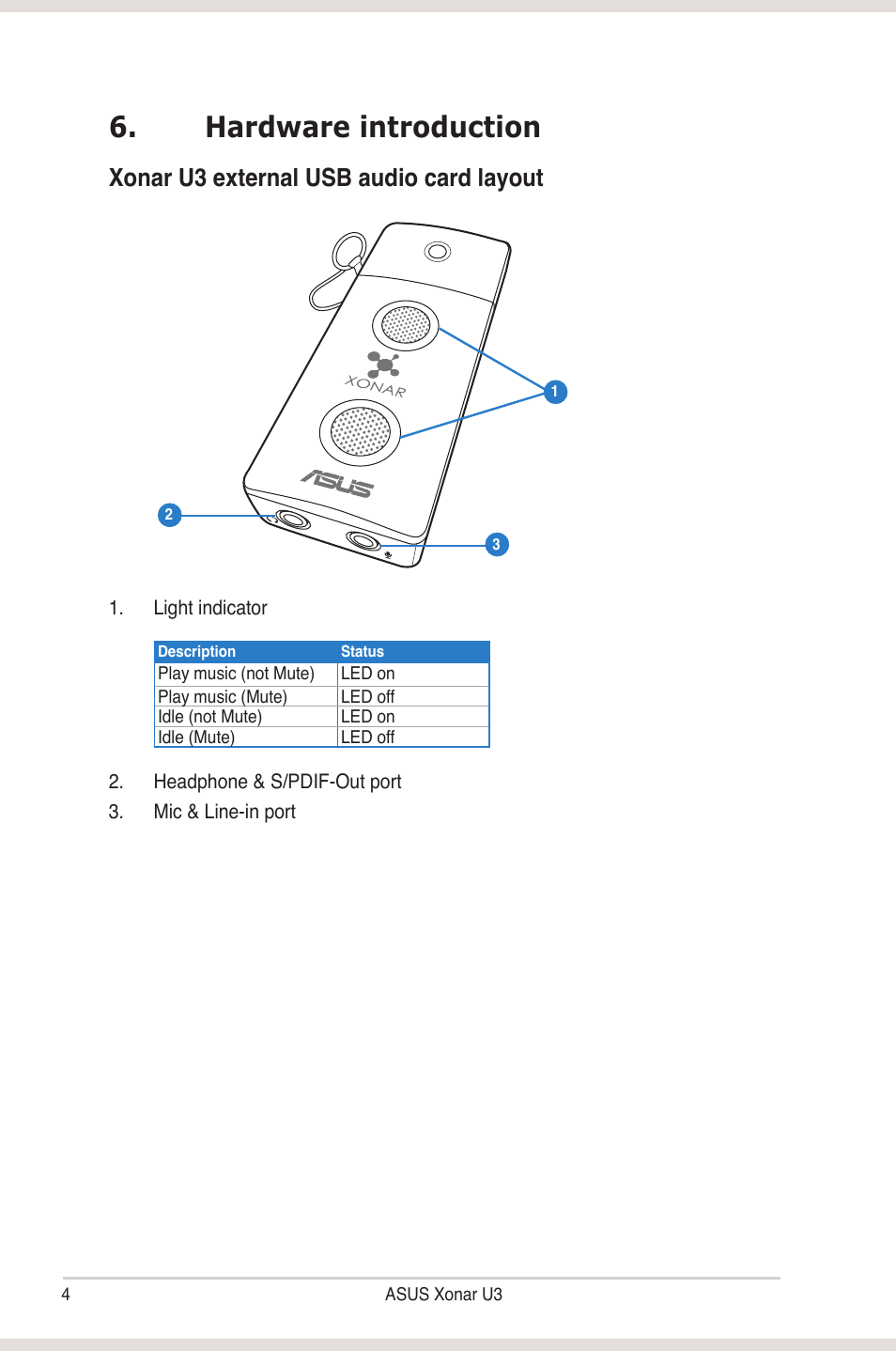 Hardware introduction, Xonar u3 external usb audio card layout | Asus Xonar U3 User Manual | Page 10 / 38