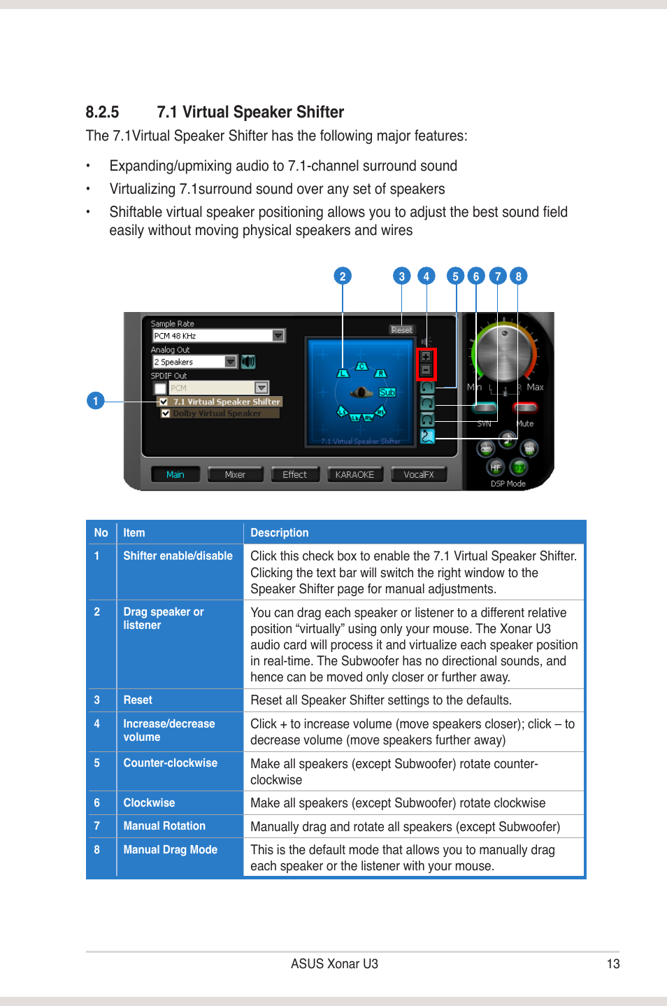 5 7.1 virtual speaker shifter | Asus Xonar U3 User Manual | Page 19 / 38
