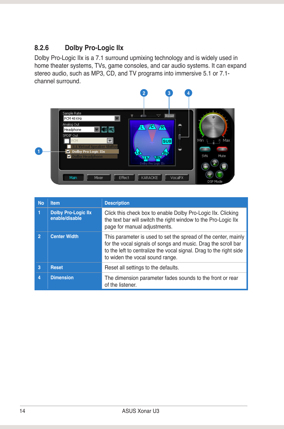 6 dolby pro-logic iix | Asus Xonar U3 User Manual | Page 20 / 38