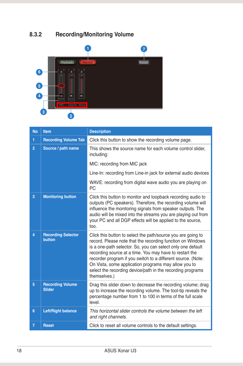 2 recording/monitoring volume | Asus Xonar U3 User Manual | Page 24 / 38