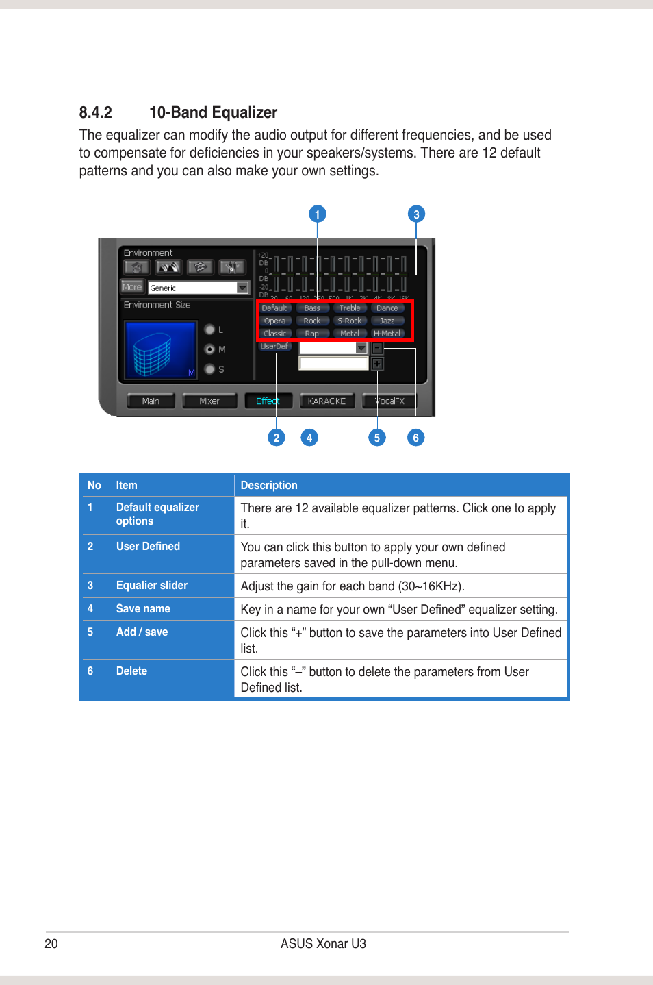 2 10-band equalizer | Asus Xonar U3 User Manual | Page 26 / 38