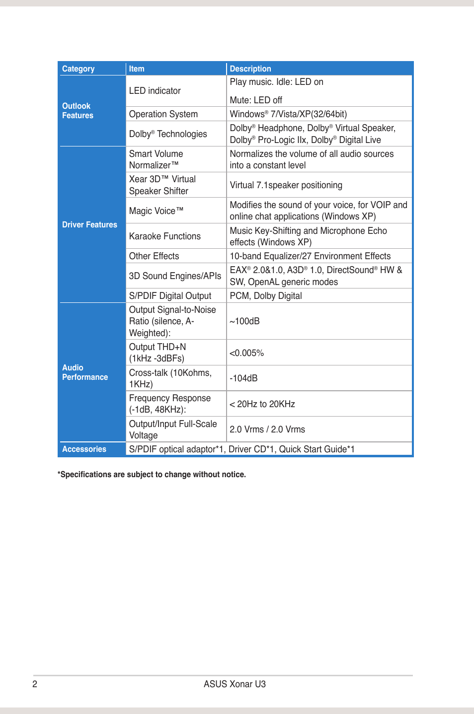 Asus Xonar U3 User Manual | Page 8 / 38