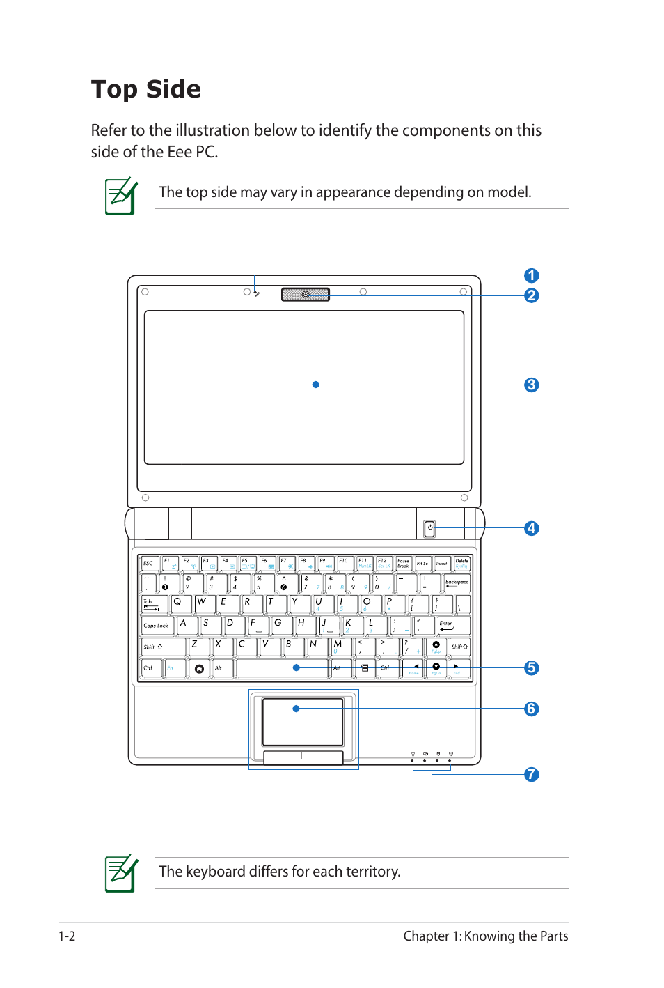 Top side | Asus Eee PC 900SD/Linux User Manual | Page 10 / 80