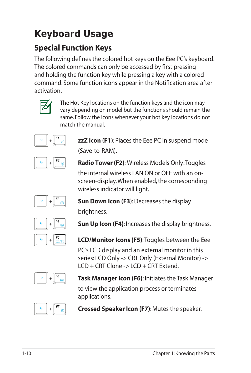 Keyboard usage, Special function keys | Asus Eee PC 900SD/Linux User Manual | Page 18 / 80