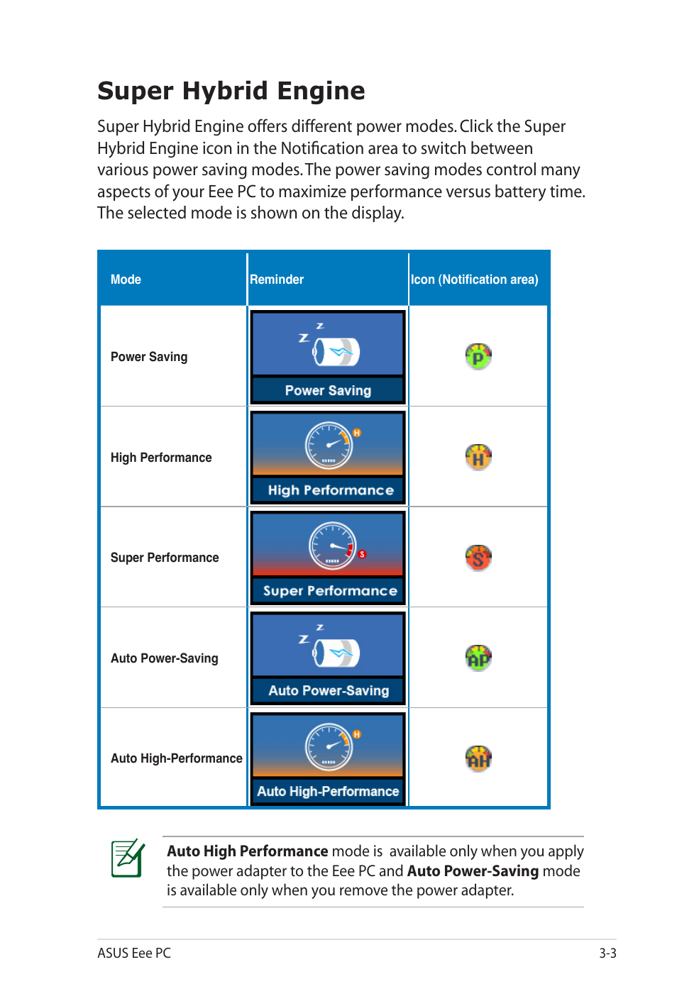 Super hybrid engine | Asus Eee PC 900SD/Linux User Manual | Page 39 / 80